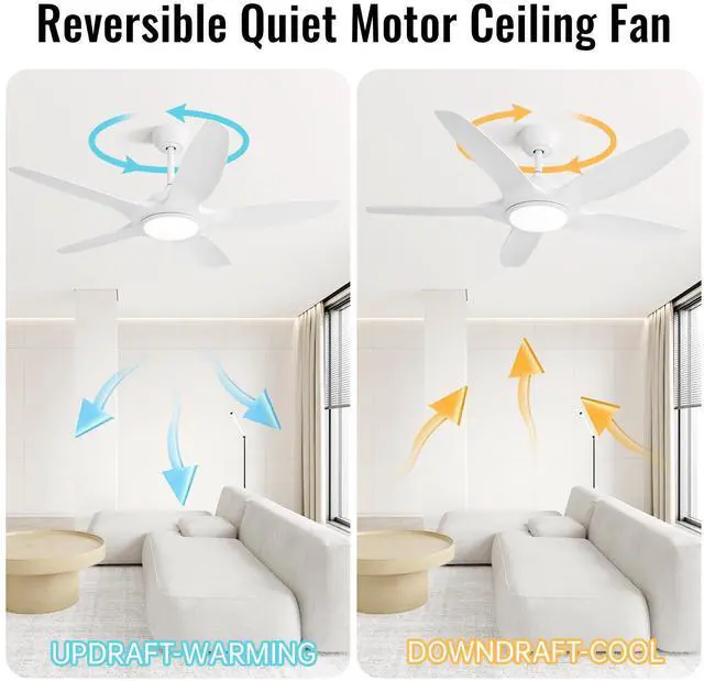 Alt view image 2 of 7 - Sofucor 48 Inch White Ceiling Fans with Lights and Remote Large Airflow High CFM Modern Ceiling Fan Dimmable 6-Speed 3-Timer Reversible DC for Bedroom Living Room