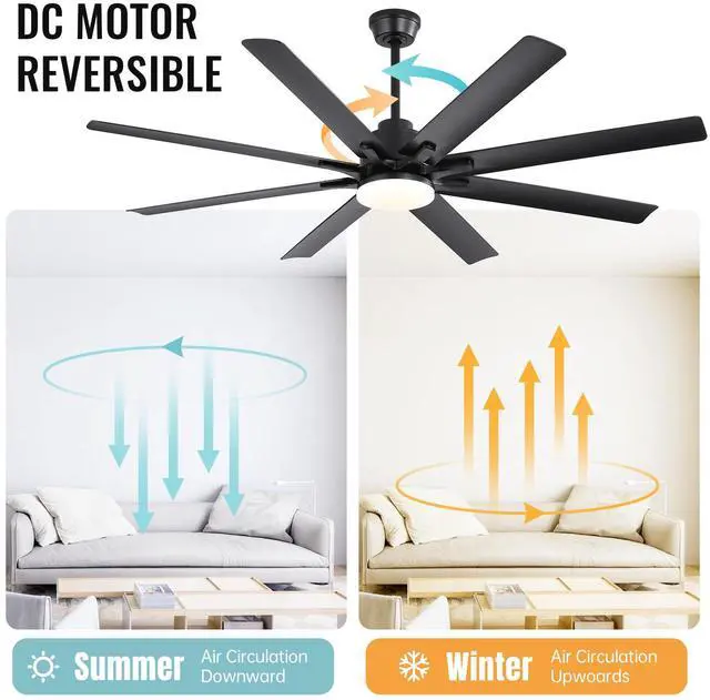 Alt view image 2 of 7 - Sofucor Nickel Industrial Smart Ceiling Fans with Lights and Remote & APP Control 8 ABS Blades 6-Speed Powerful DC Motor Reversible For Home/Commercial/Outdoor