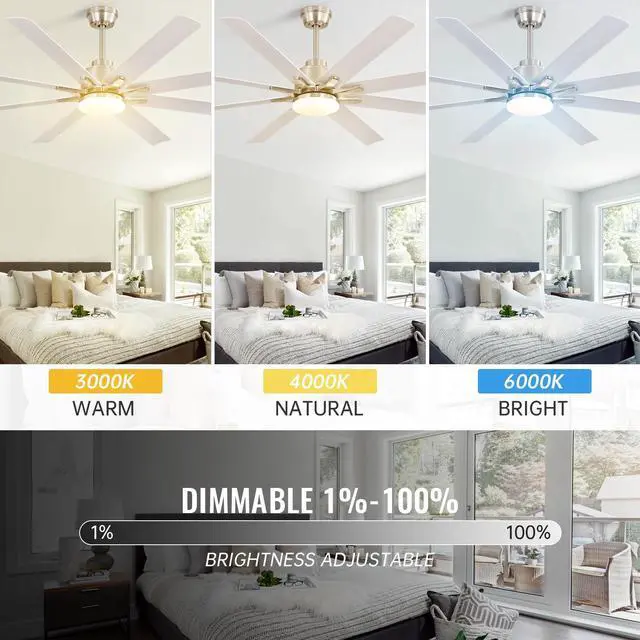 Alt view image 3 of 7 - Sofucor Smart APP 8 Arms Fan 66'' Ceiling Fan with LED Light Kit & Remote Control LED Light Industrial Ceiling Fan Quiet DC Motor