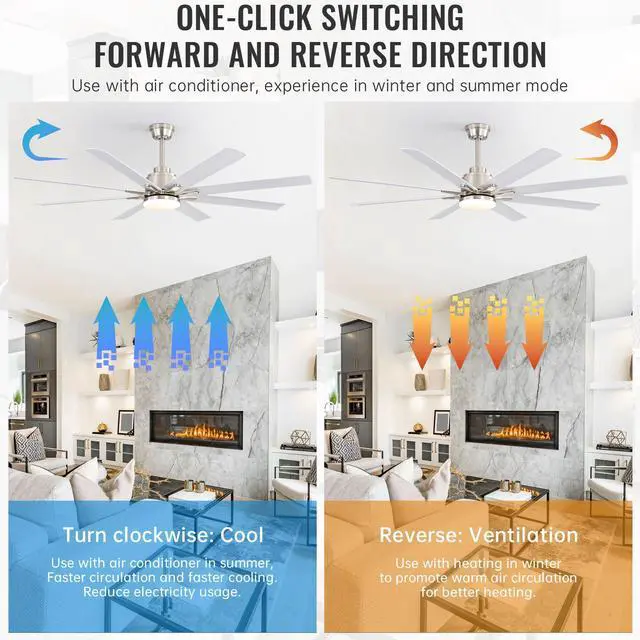 Alt view image 4 of 7 - Sofucor Smart APP 8 Arms Fan 66'' Ceiling Fan with LED Light Kit & Remote Control LED Light Industrial Ceiling Fan Quiet DC Motor