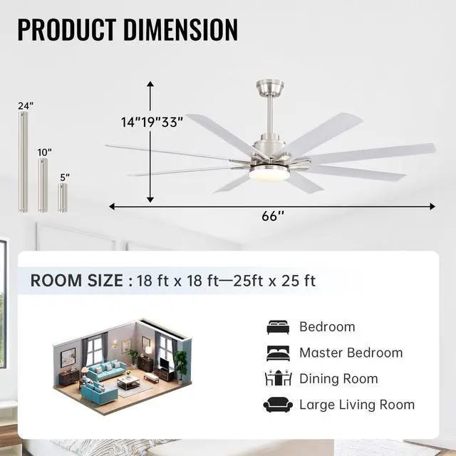 Alt view image 5 of 7 - Sofucor Smart APP 8 Arms Fan 66'' Ceiling Fan with LED Light Kit & Remote Control LED Light Industrial Ceiling Fan Quiet DC Motor