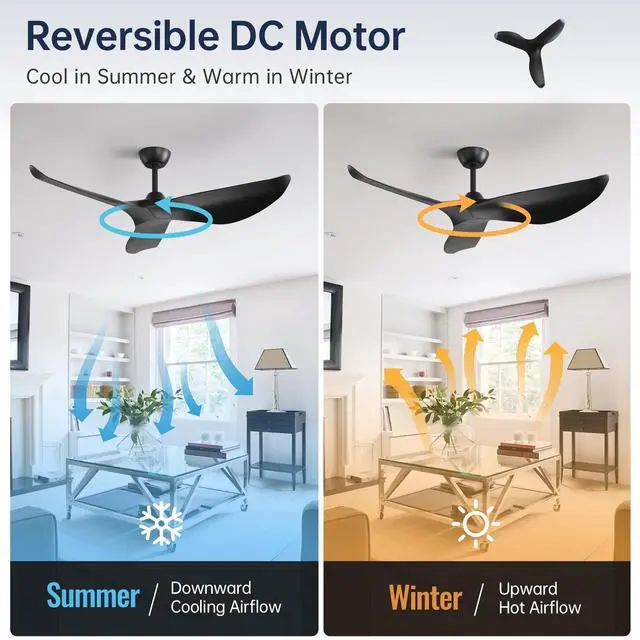 Alt view image 4 of 7 - Sofucor 52" Ceiling Fan No Light Modern Ceiling Fan with Remote Control 3 Blades Ceiling Fan with Noiseless Reversible Dc Motor for Living room Bedroom