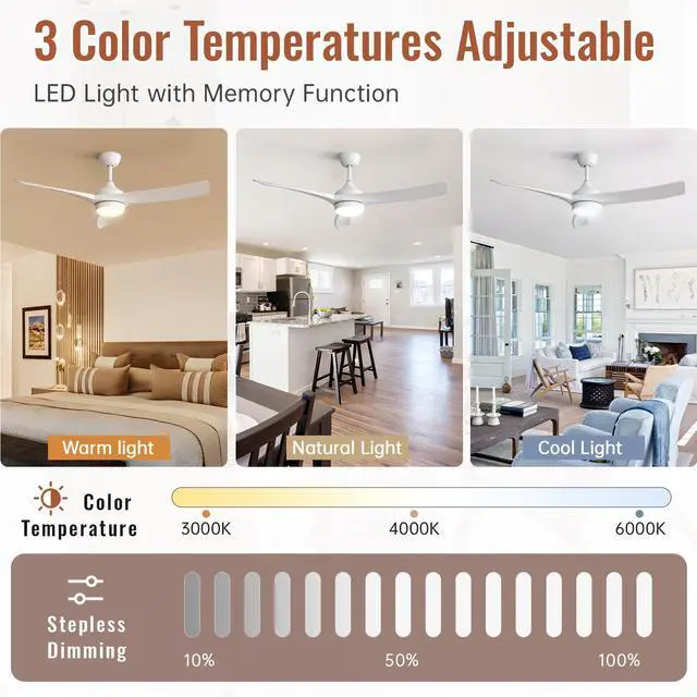 Alt view image 3 of 7 - Sofucor High CFM Ceiling Fans with Lights and Remote Reversible Quiet DC Motor 6 Speeds Dimmable 52'' Modern Ceiling Fan for Bedroom Kitchen Outdoor Patios