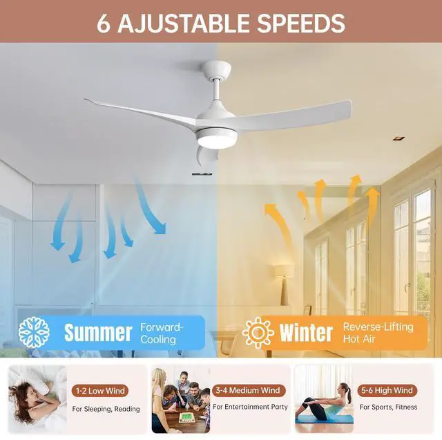Alt view image 4 of 7 - Sofucor High CFM Ceiling Fans with Lights and Remote Reversible Quiet DC Motor 6 Speeds Dimmable 52'' Modern Ceiling Fan for Bedroom Kitchen Outdoor Patios