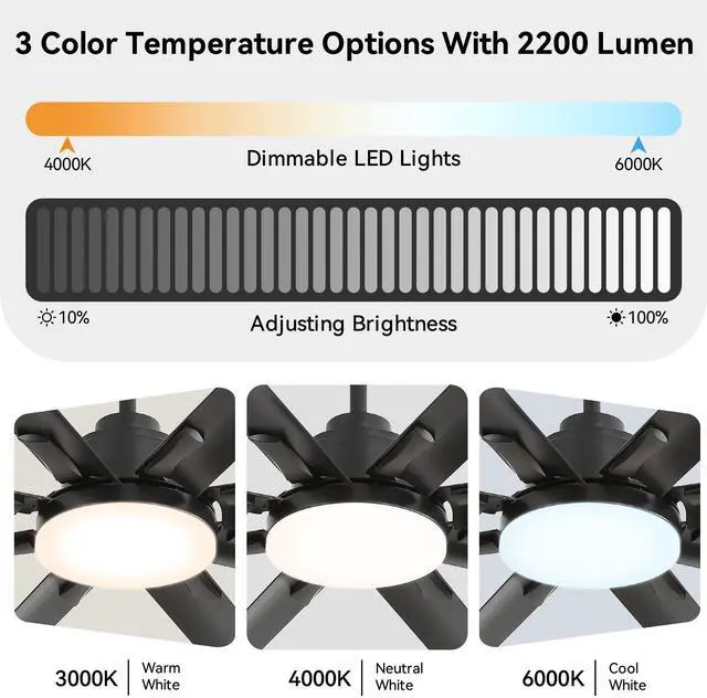 Alt view image 5 of 7 - Sofucor 84in High CFM Ceiling Fan W/Light Smart Life APP Remote Control Timer For Alexa Google Indoor Outdoor/Bedroom/Living room/Patio/ Adjustable 6 Speed/8 Blade/Dimmable Light LED /memory Function