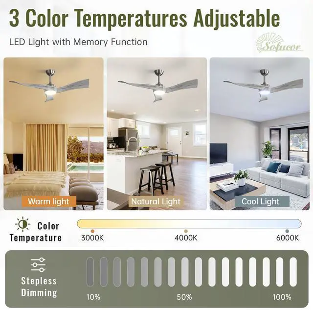 Alt view image 5 of 7 - Sofucor 52 inch Solid Wood Ceiling Fan with Lights and Remote Low Profile Outdoor Indoor Modern 3 Blade Ceiling Fan for Living Room Bedroom Farmhouse Patio