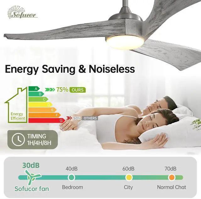 Alt view image 6 of 7 - Sofucor 52 inch Solid Wood Ceiling Fan with Lights and Remote Low Profile Outdoor Indoor Modern 3 Blade Ceiling Fan for Living Room Bedroom Farmhouse Patio