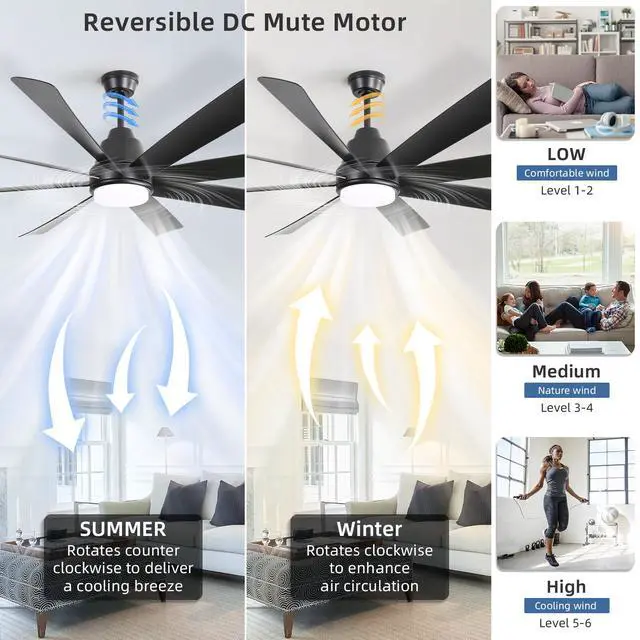 Alt view image 3 of 7 - Sofucor 72 inch Ceiling Fans Light Kits with Remote Reversible DC Motor Dimmable Timing 6 Speed 3CCT LED Light Chandelier Industrial Ceiling Fan for Bedroom