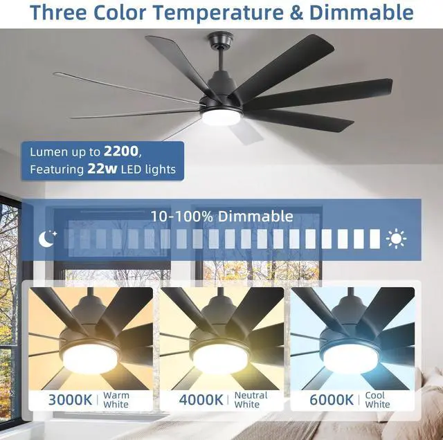 Alt view image 6 of 7 - Sofucor 72 inch Ceiling Fans Light Kits with Remote Reversible DC Motor Dimmable Timing 6 Speed 3CCT LED Light Chandelier Industrial Ceiling Fan for Bedroom
