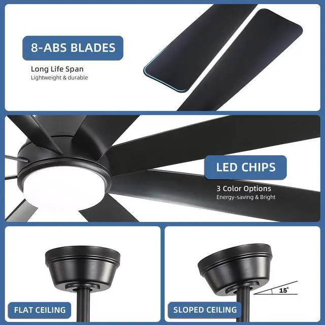 Alt view image 5 of 7 - Sofucor 72 inch Ceiling Fans Light Kits with Remote Reversible DC Motor Dimmable Timing 6 Speed 3CCT LED Light Chandelier Industrial Ceiling Fan for Bedroom