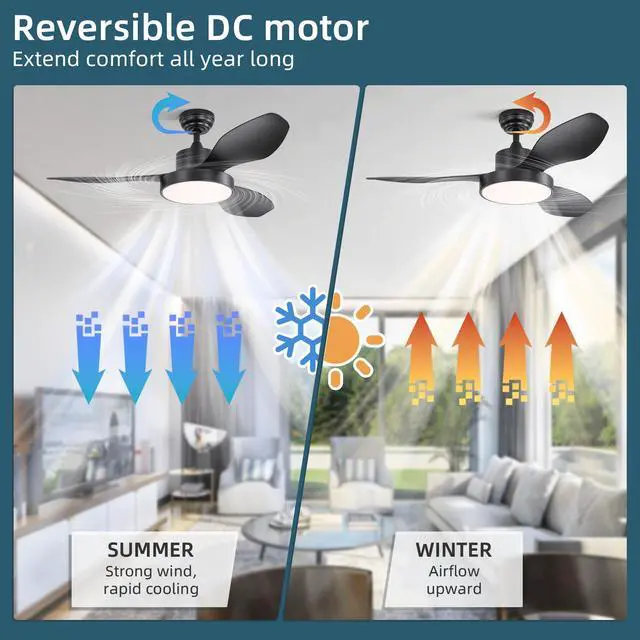 Alt view image 4 of 7 - Sofucor 47 Inch Ceiling Fans with Lights and Remote Quiet Reversible DC Motor Modern Large Airflow Noiseless 6 Speeds Timers Indoor Outdoor for Bedroom