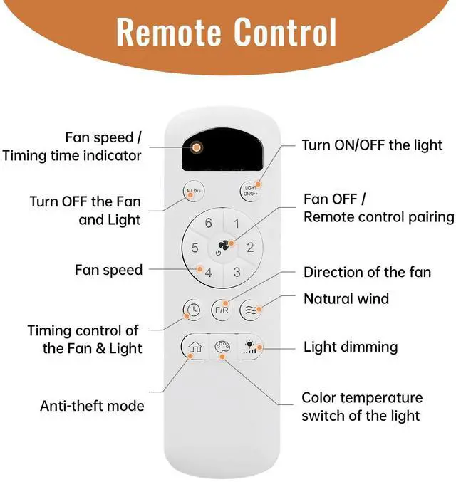 Alt view image 7 of 7 - Sofucor 47 Inch Ceiling Fans with Lights and Remote 6-Speeds Noiseless Reversible DC Motor, 3CCT, ABS Blades Ceiling Fan for Outdoor Indoor Farmhouse Patio