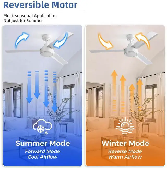 Alt view image 4 of 7 - Sofucor Modern Ceiling Fans without Lights 52 Inch Ceiling Fan No Light with Remote Outdoor Ceiling Fans for Patios Bedroom DC Motor Reversible 3 Blades Timer