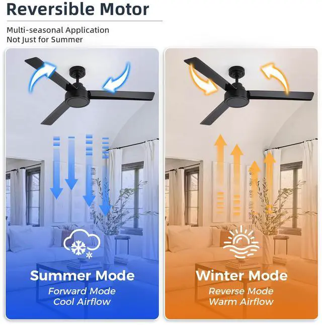 Alt view image 3 of 7 - Sofucor Modern Ceiling Fans without Lights 52 Inch Ceiling Fan No Light with Remote Outdoor Ceiling Fans for Patios Bedroom DC Motor Reversible 3 Blades Timer