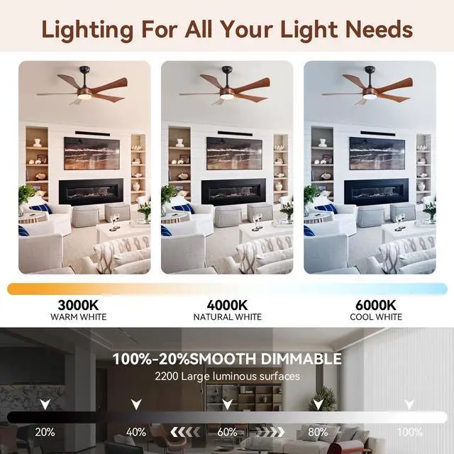 Alt view image 3 of 7 - Sofucor 52 Inch High CFM Modern Ceiling Fan with Lights and Remote for Bedroom Living Room Farmhouse Patio Porch Reversible DC Motor Noiseless