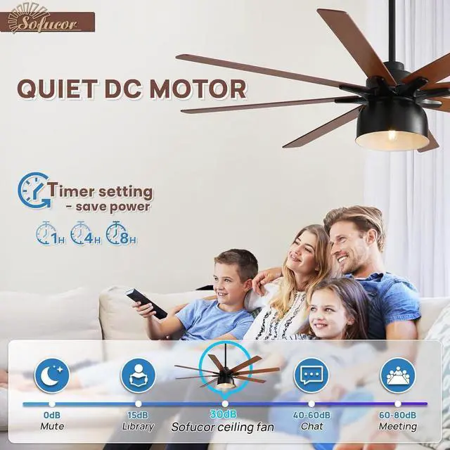 Alt view image 6 of 7 - Sofucor Large Ceiling Fans with Lights and Remote Large 6-Speed 3-Timer Farmhouse Ceiling Fan Noiseless Reversible DC Motor Glass Lampshade
