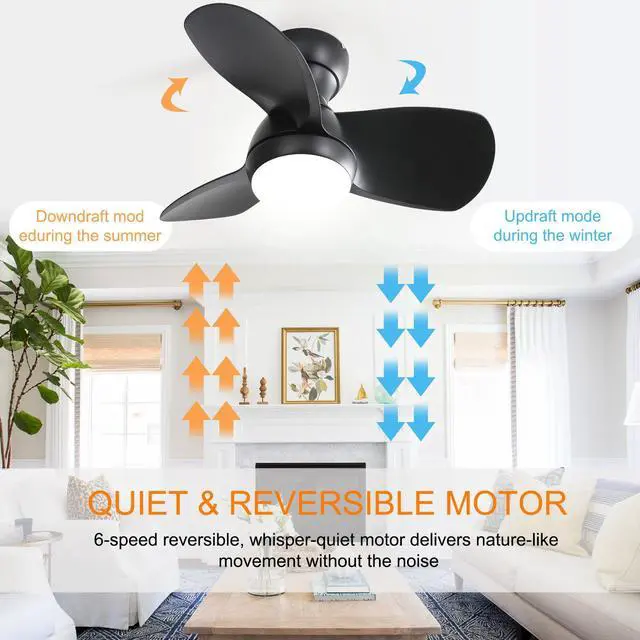 Alt view image 2 of 7 - Sofucor 23'' Ceiling Fan with Light and 3 Reversible Blades 6 Speeds for Kitchen Bedroom Dining Room Patio Ceiling Fan with Remote Modern Flush Mount Ceiling Fan