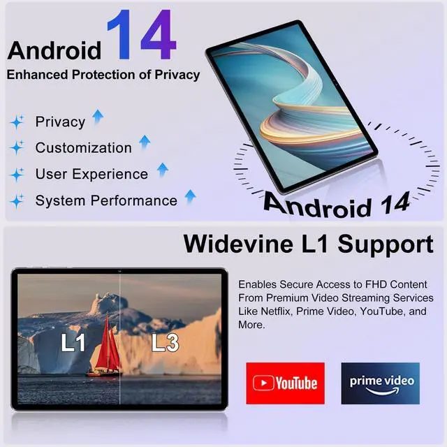 Alt view image 2 of 5 - 2025 Lastest 11 inch Tablet, Android 14 Tablets with 24GB RAM+256GB ROM(2TB TF), Octa-Core 2.0GHz, 8000mAh Battery, (13+5)MP Camera, Supports Widevine L1, 5G WIFI, GPS, BT5.0, Tablet with Case -Gray