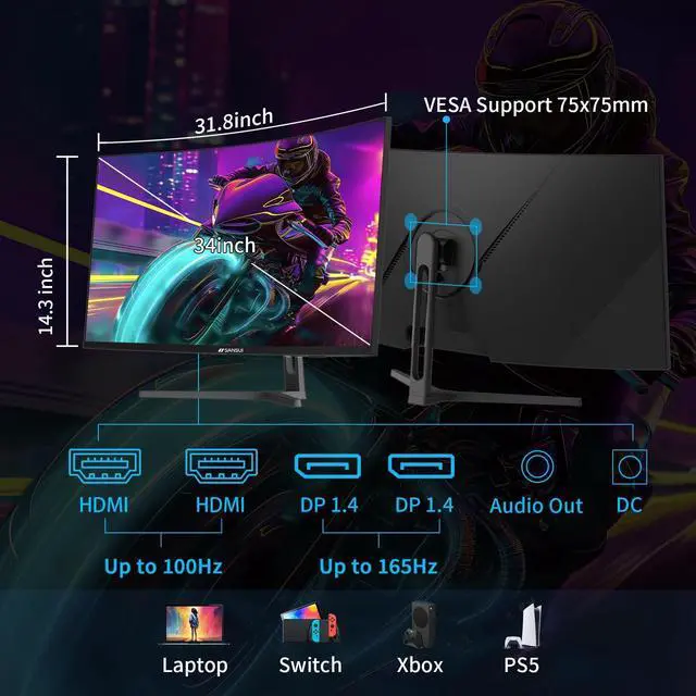 Alt view image 3 of 5 - SANSUI 34-Inch Curved Gaming Monitor UWQHD 3440 x 1440 165Hz Curved 1500R - PIP/PBP, 1ms(MPRT), HDR, 300nits, sRGB 125%, DCI-P3 95%,FreeSync,HDMI x2,DP1.4 x2 (ES-G34C5 DP Cable Included)