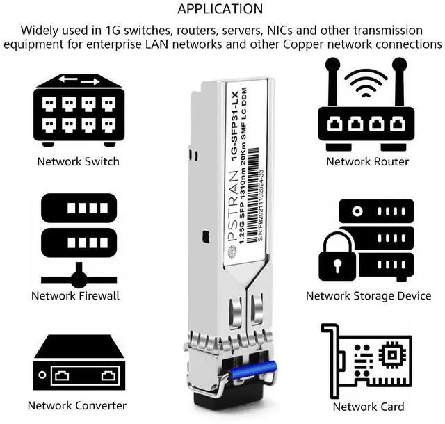 Alt view image 5 of 5 - OPSTRAN 1000BASE-LX/LH SFP Optical Transceiver Module Compatible with Fortinet FN-TRAN-LX FG-TRAN-LX FR-TRAN-LX 1310nm 20km DDM Duplex LC SMF