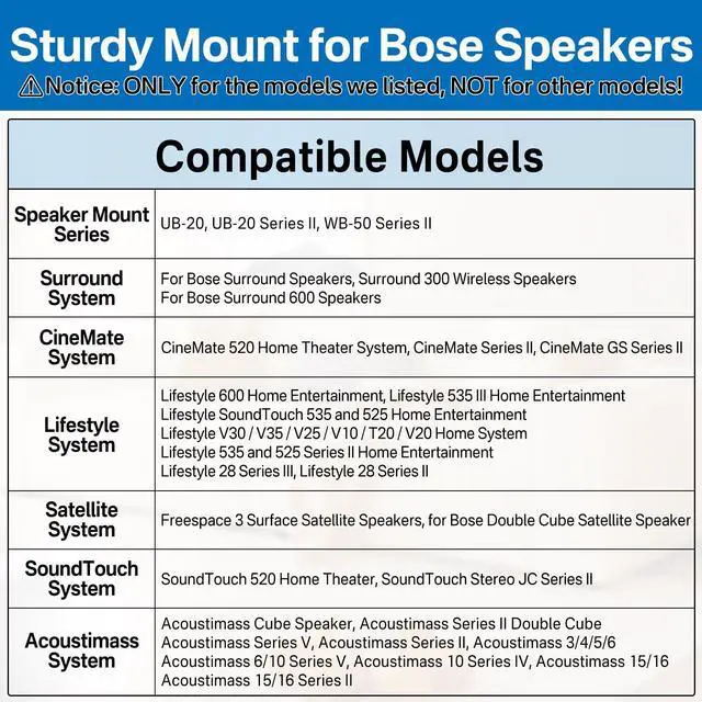 Alt view image 3 of 5 - Angle Adjustable Speaker Wall Mount for Bose Speaker Mount - Ceiling & Wall Speaker Mount for Bose UB-20 Series II, SoundTouch, CineMate, Lifestyle, Acoustimass, Cube Surround Speaker Bracket, 3 Pack