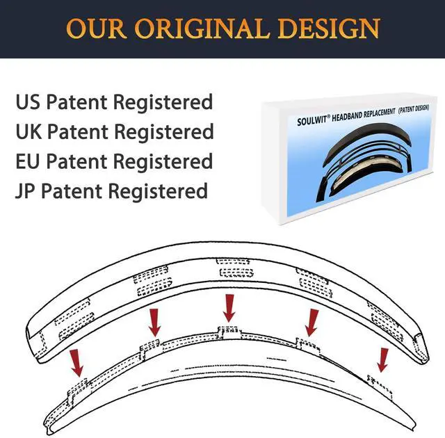 Alt view image 5 of 5 - SOULWIT Replacement Headband Pad Kit for Bose QuietComfort 25(QC25)/SoundLink Around-Ear II(SoundLink AE2)/SoundTrue Around-Ear II(SoundTrue AE 2) Headphones, Easy DIY Installation - Burgundy