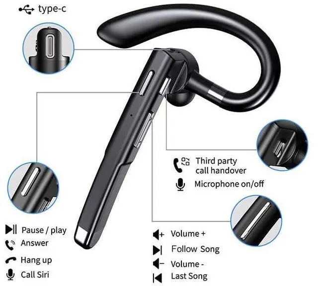 Alt view image 2 of 5 - URIZONS Rotatable Earhook TWS Gaming On Ear Earbuds - Wireless Earphones Low Latency Over Ear Bluetooth Headphones Open Ear TWS Headset Suitable for Gamers/Runners/Fitters/Sport-Black