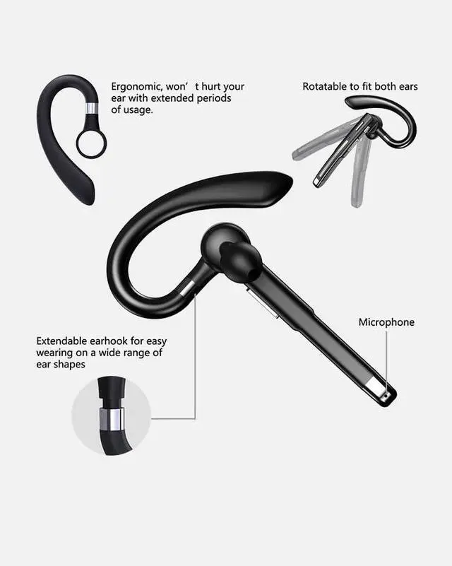 Alt view image 3 of 5 - URIZONS Rotatable Earhook TWS Gaming On Ear Earbuds - Wireless Earphones Low Latency Over Ear Bluetooth Headphones Open Ear TWS Headset Suitable for Gamers/Runners/Fitters/Sport-Black