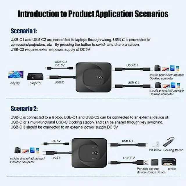Alt view image 5 of 5 - USB 3.0 Switch Selector, 2 in 1 Out USB C Switcher with Power Indicator, Bi Direction Switcher for 2 Computers Share 1 USB Devices