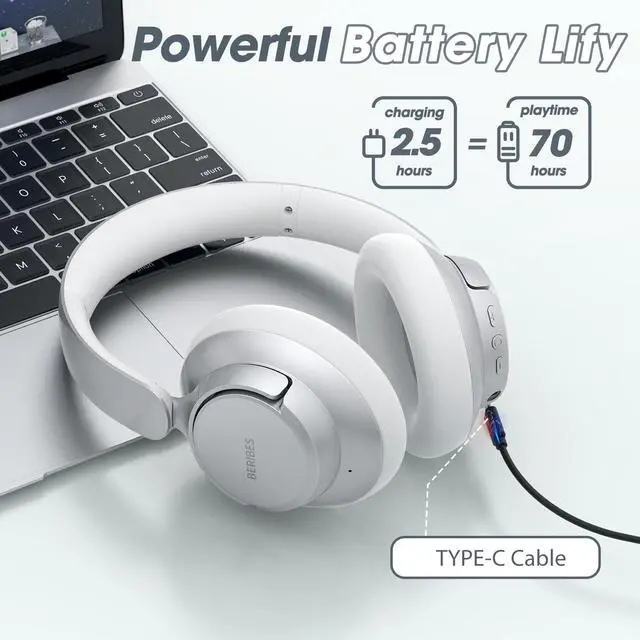 Alt view image 4 of 5 - BERIBES Upgraded Hybrid Active Noise Cancelling Wireless Headphones with Transparent Modes,70H Playtime Bluetooth Headphones Wireless with Mic, Deep Bass,3.5MM Cable,Soft-Earpads,Fast Charging-Silver