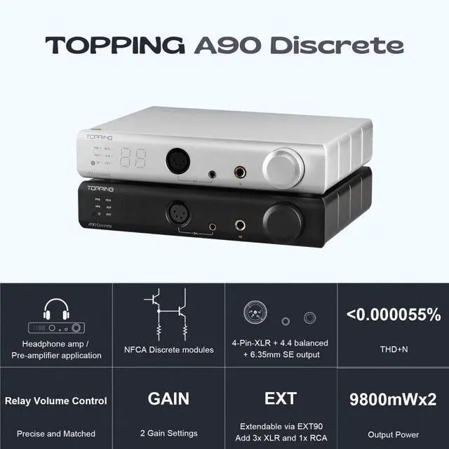 Alt view image 2 of 5 - Topping A90 Discrete Fully Discrete Balanced Headphone Amplifier HiFi NFCA 4Pin XLR/4.4MM Balanced/6.35MM SE Out 9800mWx2 Desktop Headphone Amp Preamp with Remote Control (Black)