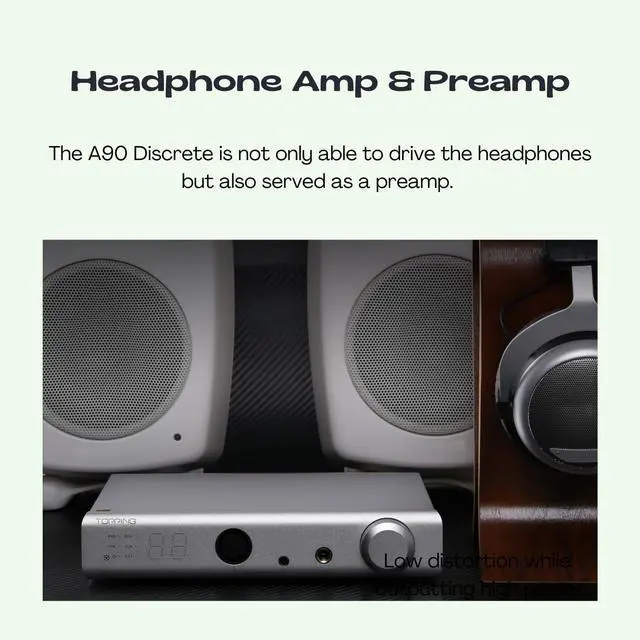 Alt view image 4 of 5 - Topping A90 Discrete Fully Discrete Balanced Headphone Amplifier HiFi NFCA 4Pin XLR/4.4MM Balanced/6.35MM SE Out 9800mWx2 Desktop Headphone Amp Preamp with Remote Control (Black)