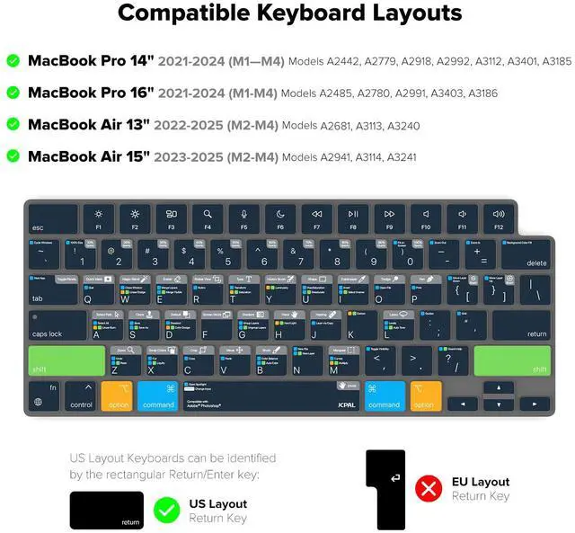 Alt view image 5 of 5 - JCPal Adobe Photoshop Shortcut Guide Keyboard Cover for Apple MacBook Pro 14 inch and MacBook Pro 16 inch (M1-M4 Models) and MacBook Air 13 inch and MacBook Air 15 inch (M2-M4 Models) (US-Layout)