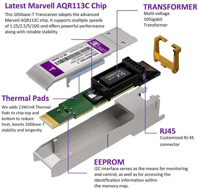 Alt view image 3 of 5 - 10GBASE-T SFP+ Transceiver, 1.25/2.5/5/10G SFP+ to RJ45, 10Gb Copper SFP+ to Ethernet Module for Cisco SFP-10G-T-S, Ubiquiti UniFi UF-RJ45-10G, Mikrotik, Meraki, Netgear, D-Link and More, 1 Pack