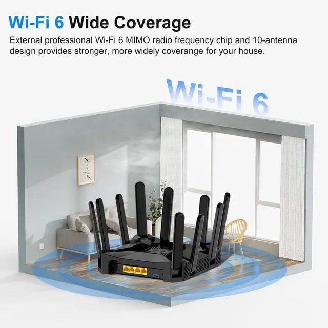 Alt view image 3 of 5 - Wiflyer WiFi6 Wireless Router, AX3000 Dual Band Cellular Router, 4 Gigabit Ports, Secure Wireless Network - Enjoy High-Speed Connectivity, Z8103AX-G