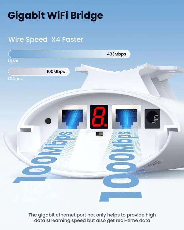 Alt view image 3 of 5 - ULNA Point to Point Wireless Bridge: 5.8GHz 1Gbps High-Speed Point-to-Point Starlink WiFi Extender  3km Range, 16dBi Antenna, IP65 Waterproof, Plug & Play, Ideal for Barn, Garage, Shop