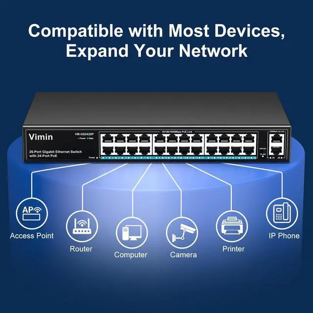 Alt view image 3 of 5 - 24 Port Gigabit PoE Switch with 2 Uplink Gigabit Ports, VIMIN 26 Port Unmanaged PoE Ethernet Switch with 320W Power, Support IEEE802.3af/at, VLAN, Metal Housing, 19 inch Rack-Mount, Plug and Play