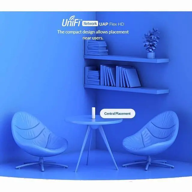 Alt view image 5 of 5 - UniFi FlexHD 4X4 MU-MIMO Access Point UAP-FlexHD-US with Radio Rate 1.733 Gbps