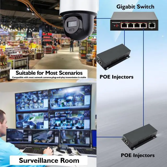 Alt view image 4 of 5 - ThePoEstore High Power Gigabit PoE++ Injector Adapter, Integrated Power Supply, Convert A Non-PoE Port to A 90W Gigabit Port, Up to 95W to 60W, 30W, 15.4W, Up to 100m (328 ft)