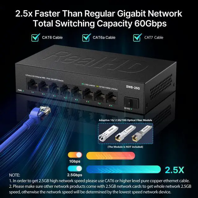 Alt view image 2 of 5 - Real HD 8 Port 2.5G Ethernet Switch Unmanaged Network Switch with 8 x 2.5 Gigabit | 1 x 10G SFP+ | Work with 10-100-1000Mbps Devices | 60G Bandwidth | Plug & Play | Fanless Quiet Metal Internet Switch