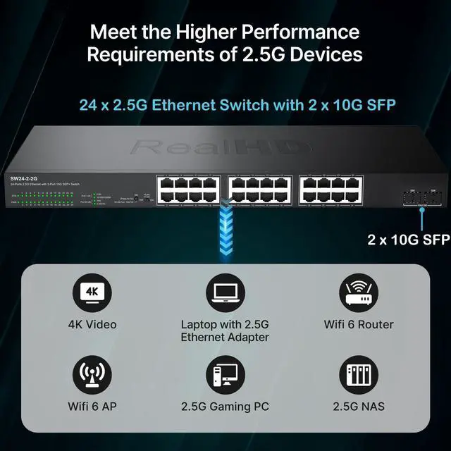 Alt view image 3 of 5 - 24 Port 2.5G Web Managed Ethernet Network Switch 24 x 2.5 Gigabit | 2 x 10G SFP+ | Work with 10-100-1000Mbps Devices | 160G Bandwidth | Fanless Quiet Metal Internet Switch | Rack Mount