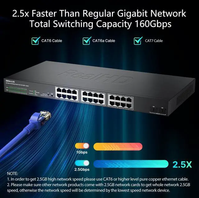 Alt view image 2 of 5 - 24 Port 2.5G Web Managed Ethernet Network Switch 24 x 2.5 Gigabit | 2 x 10G SFP+ | Work with 10-100-1000Mbps Devices | 160G Bandwidth | Fanless Quiet Metal Internet Switch | Rack Mount