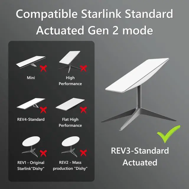 Alt view image 4 of 5 - Klutchtech Starlink Cable 300FT, Starlink Replacement Cable for Standard Actuated Gen 2 Wire Extension V2 with End Caps Waterproof Gray (300FT/91M)