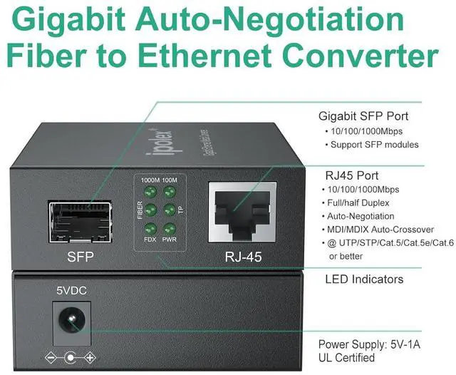 Alt view image 3 of 5 - ipolex Gigabit Ethernet Media Converter, Built-in Multi-Mode SC SFP Fiber Module, 1310nm, MMF, Duplex, up to 2-KM, Dual SC Fiber to 10/100/1000Base-TX (UTP/STP/Cat5e/Cat6 RJ45)