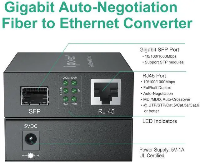 Alt view image 3 of 5 - ipolex LC Media Converter + OM3 LC LC Fiber Cable