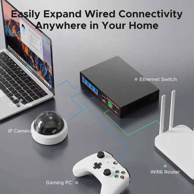Alt view image 4 of 5 - 6 Port 2.5G Switch ,4×2.5G Ports + 2x10G SFP Ethernet Switch, 60Gbps, Plug & Play, Fanless Metal, VLAN & Lightning Protection for Gaming/NAS/4K/8K Streaming (IEEE 802.3)