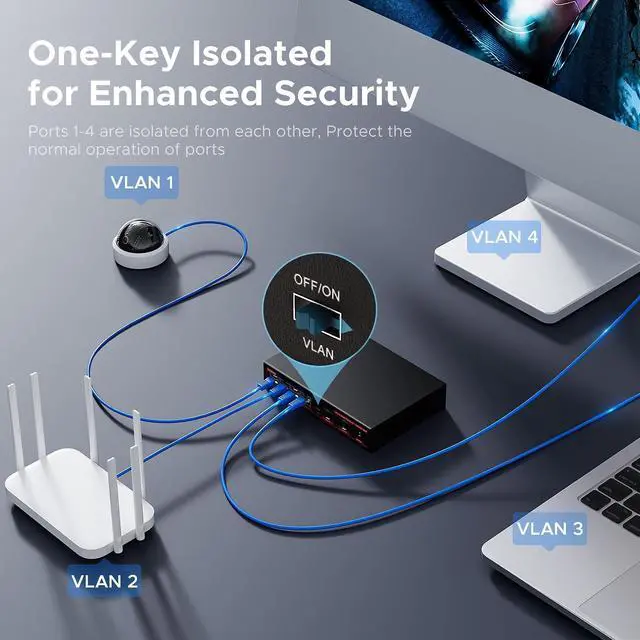 Alt view image 5 of 5 - 6 Port 2.5G Switch ,4×2.5G Ports + 2x10G SFP Ethernet Switch, 60Gbps, Plug & Play, Fanless Metal, VLAN & Lightning Protection for Gaming/NAS/4K/8K Streaming (IEEE 802.3)