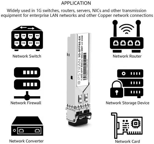 Alt view image 5 of 5 - OPSTRAN 1000BASE-SX SFP Optical Transceiver Module Compatible with Cisco GLC-SX-MMD GLC-SX-MM SFP-GE-S GLC-SX-MM-RGD 850nm 550m DDM Duplex LC MMF 10pcs/Pack
