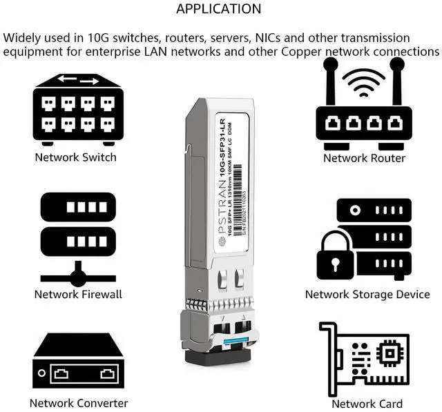 Alt view image 5 of 5 - OPSTRAN 10GBASE-LR SFP+ Optical Transceiver Module Compatible with Cisco Meraki MA-SFP-10GB-LR 10G SFP+ LR 1310nm 10km DDM Duplex LC SMF