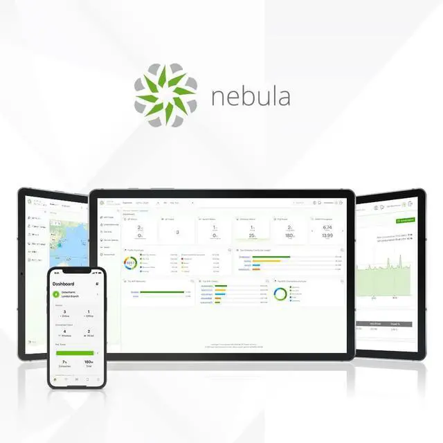 Alt view image 2 of 5 - Zyxel NWA1123ACv3 866 Mbit/s White Power Over Ethernet (PoE), W126278761 (Power Over Ethernet (PoE) NWA1123ACv3, 866 Mbit/s, 300 Mbit/s, 866 Mbit/s, IEEE 802.11a,IEEE)